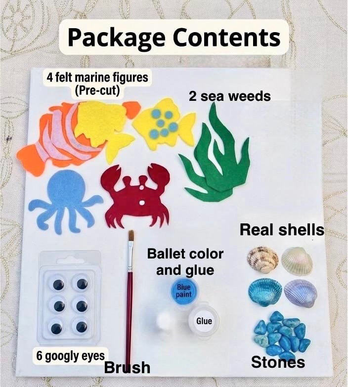 Aqua art kit photo 3